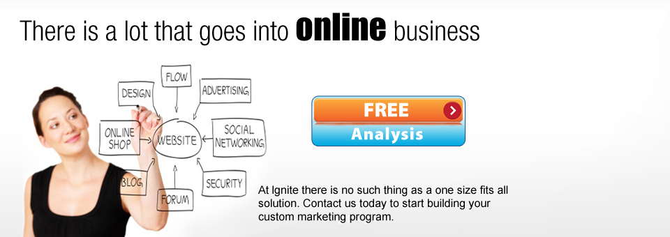 Get a Custom Internet Marketing Plan Now