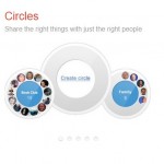 Image for The Future of External SEO – Citations, Social Shares and Author Rank