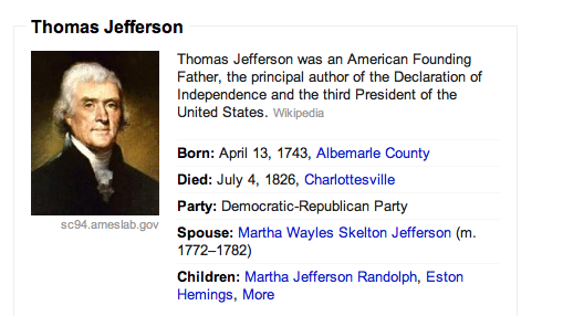 Thomas Jefferson Google Knowledge Graph Example