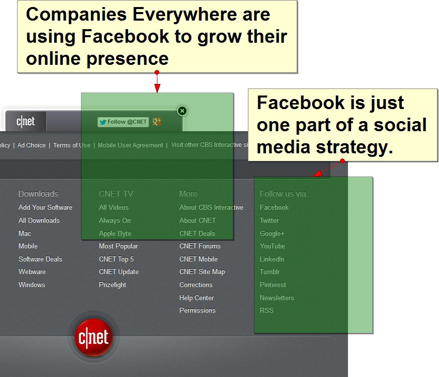 Facebook Marketing Example CNET