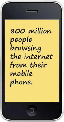 35 Internet Marketing Facts for 2013