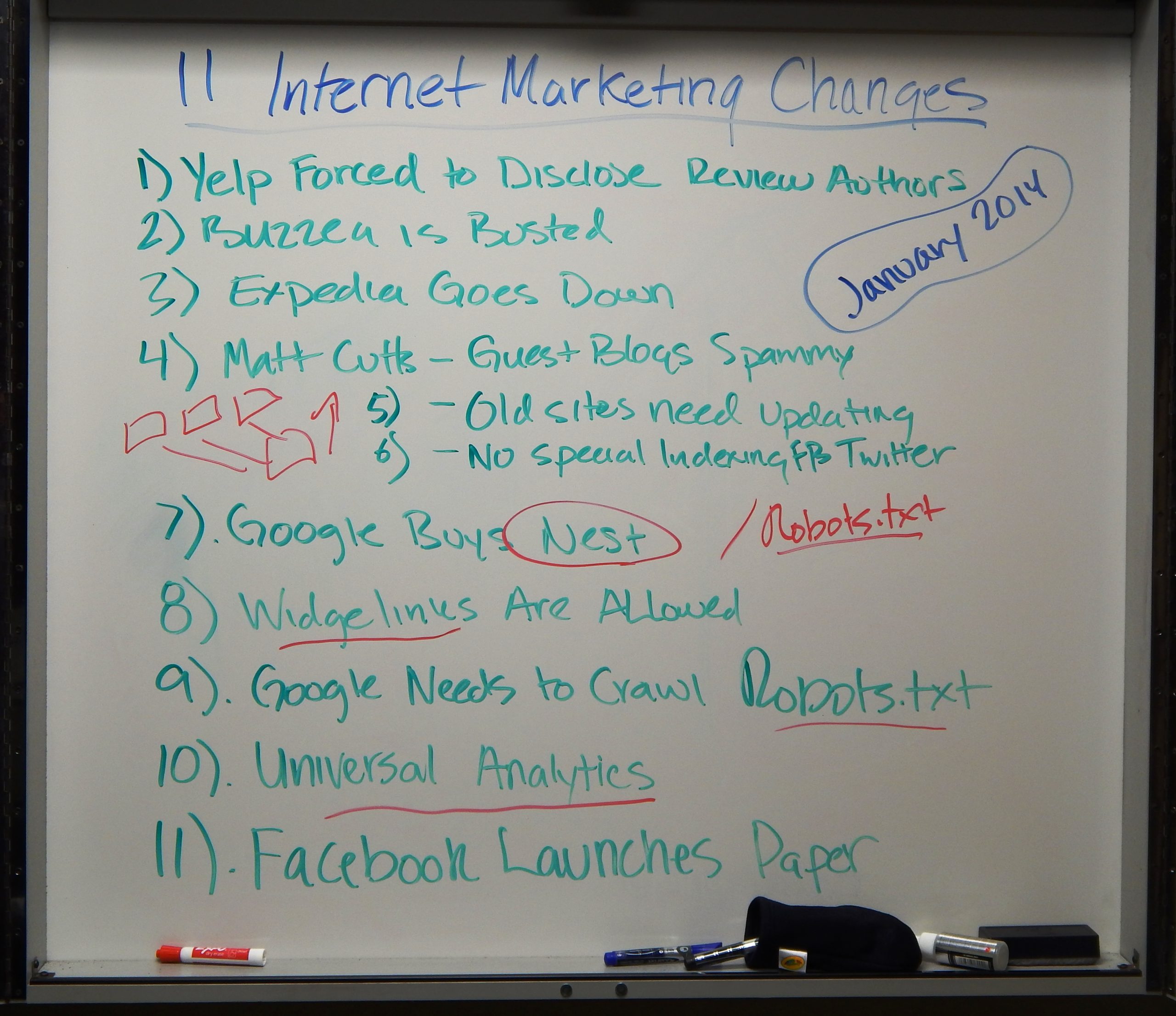 Internet Marketing January, 2014