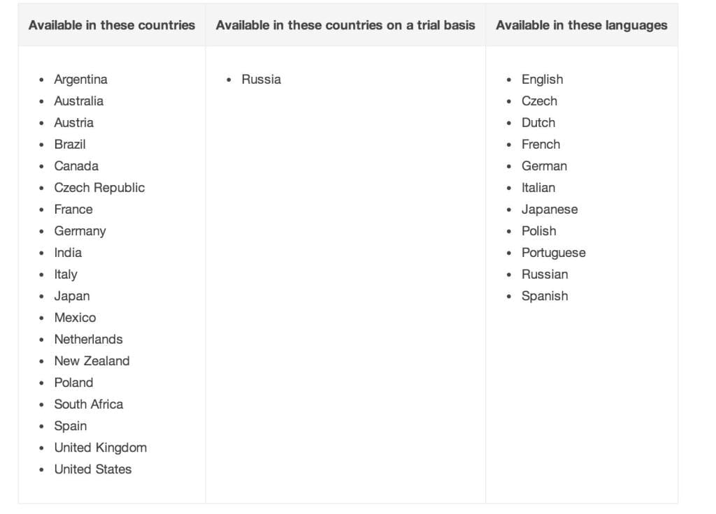 AdWords Express Countries