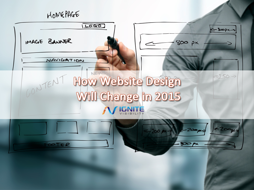 How Website Design Will Change in 2015