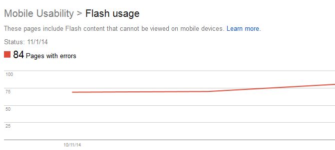 Flash Usage Errors - Google Webmaster Tools Mobile Usability Reports