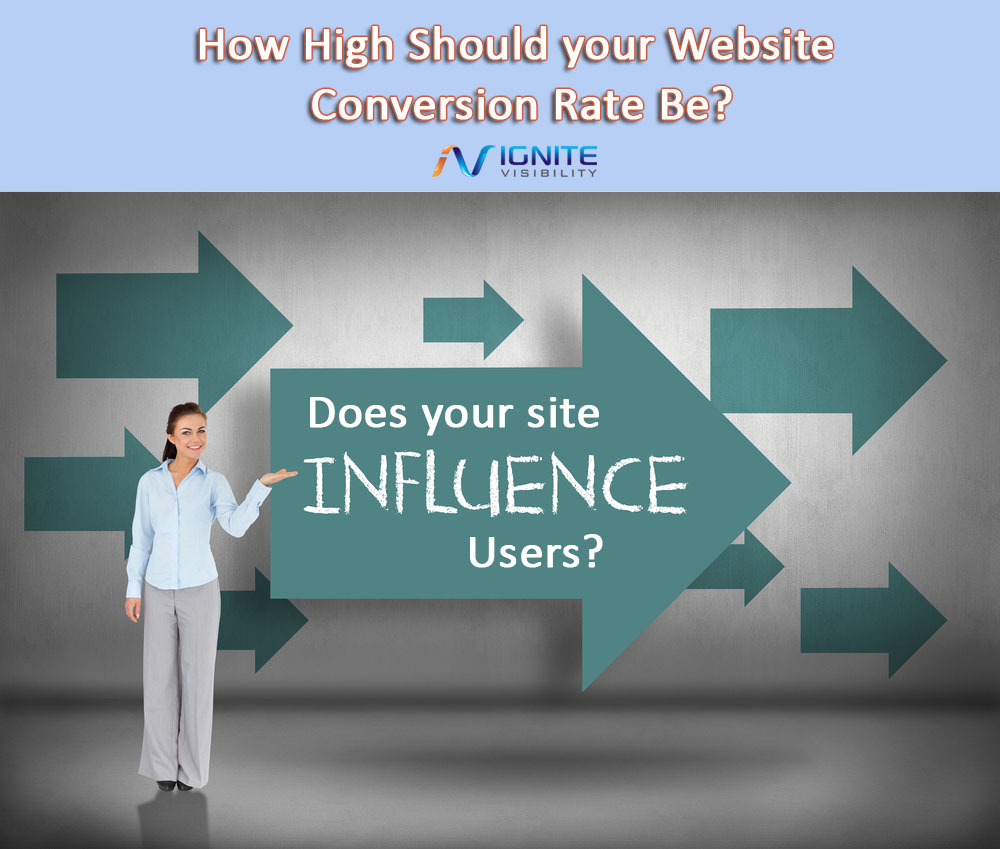 How High Should your Website Conversion Rate Be