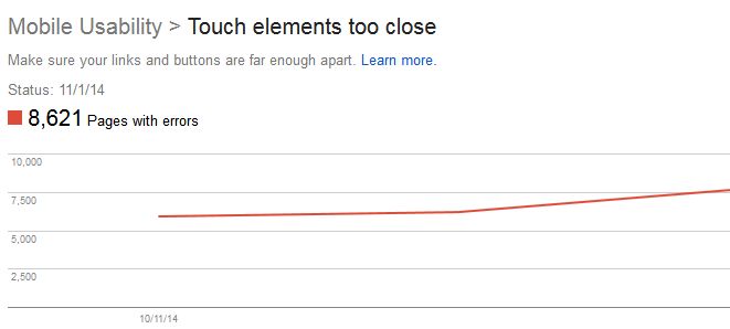 Touch Elements - Google Webmaster Tools Mobile Usability Reports