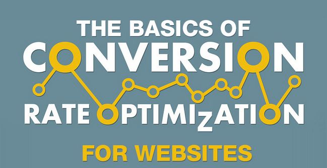 Conversion Rate Optimization for Websites
