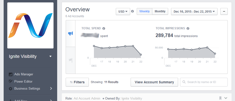 Facebook Business Manager - Analytics Dashboard