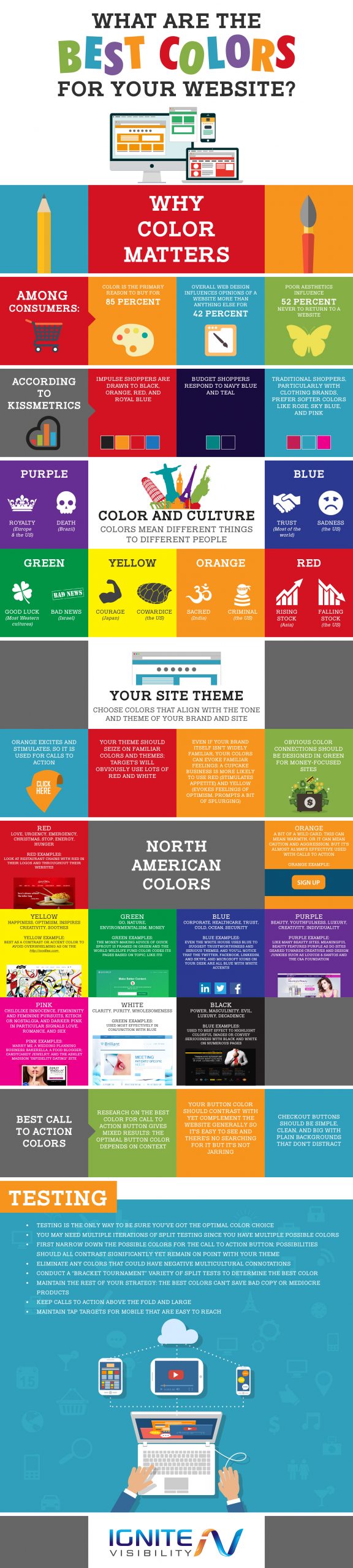 What are the Best Colors for your Website?