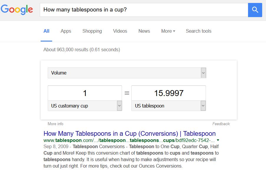 The Ultimate Guide to Rankbrain - How many tablespoons in a cup