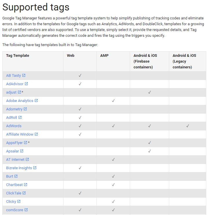 A Few of the many tags supported by google task manager