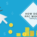 How Does PPC Work
