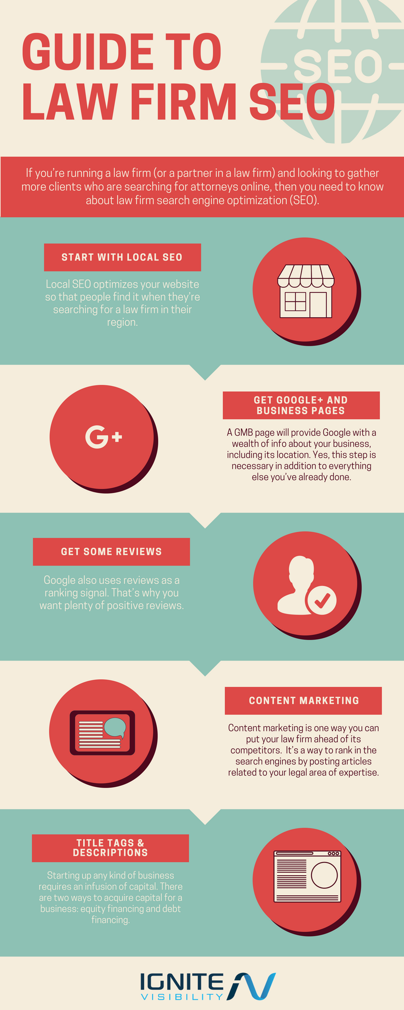 Guide to Law Firm SEO