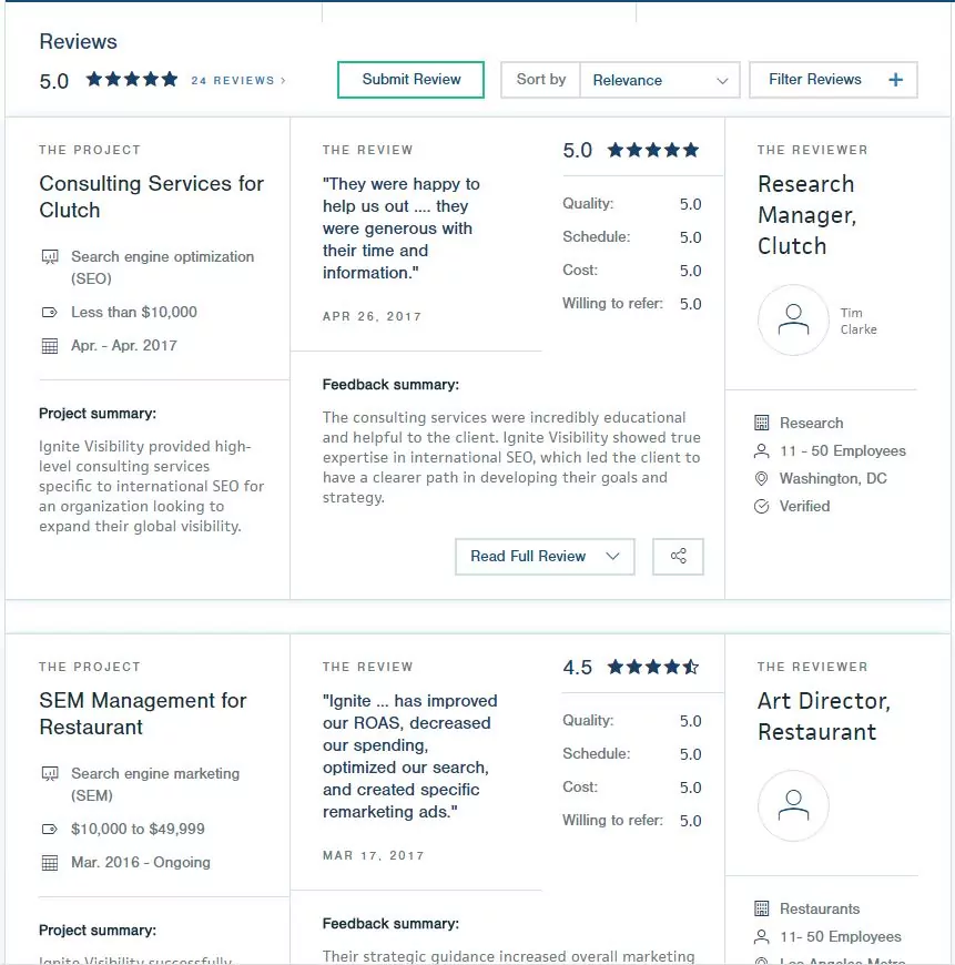 Digital Marketing Agency Reviews on Sites Like Clutch.co