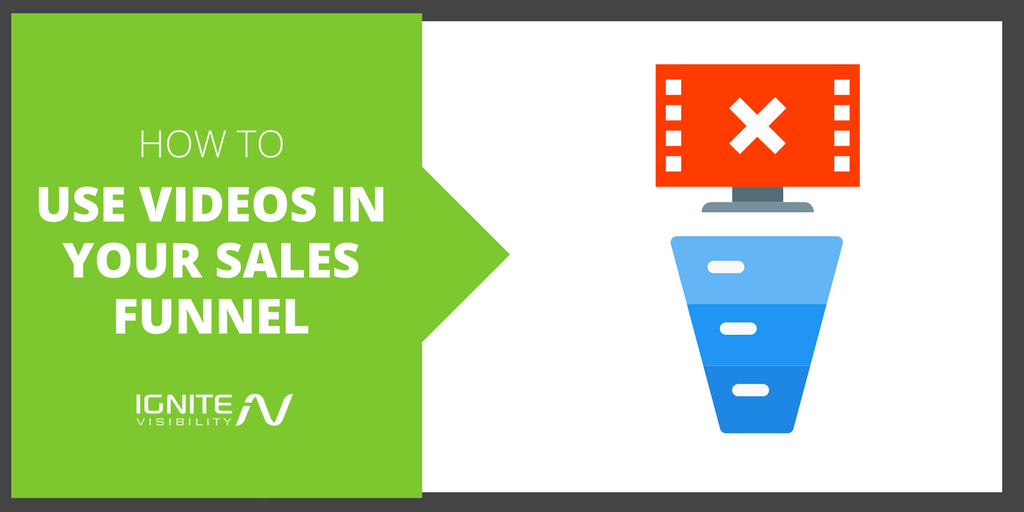 How to Use Videos in Your Sales Funnel