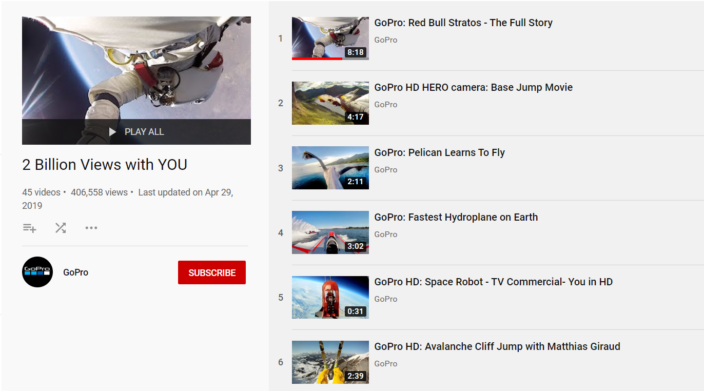 GoPro's digital strategy incorporates user generated content