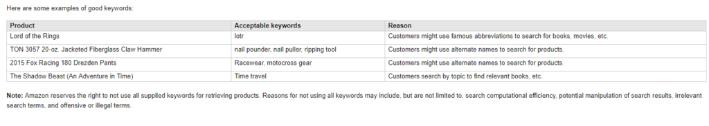 How to Use Hidden Keywords in Your Product Optimization