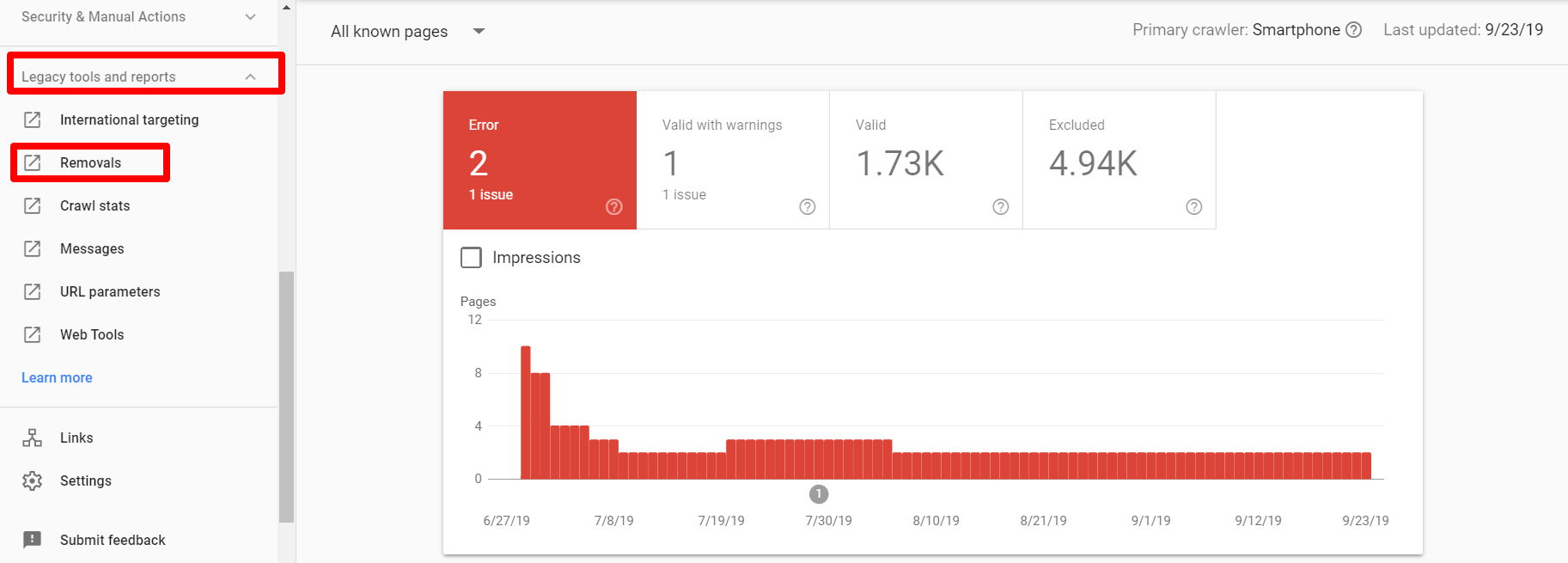Use Google Search Console in your website analysis