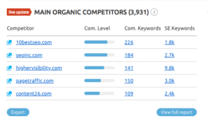 Grow SEO Traffic: Find Your Competitors
