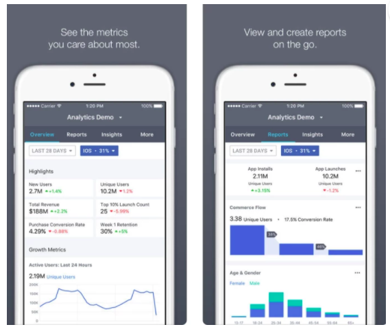 Facebook Ad: New Facebook Analytics Mobile App