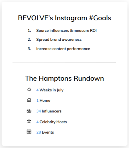 Dash Hudson Instagram case study revolve