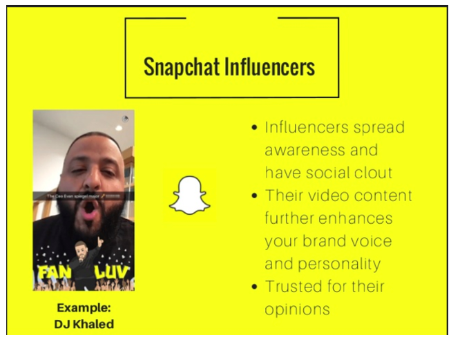 Snapchat Social Media Marketing Influencers