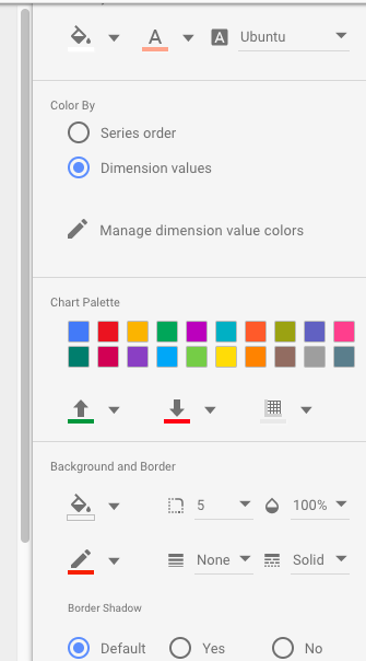 Change the styling in Google Data Studio