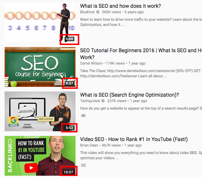 Keep your vidoes short(ish) to improve video SEO