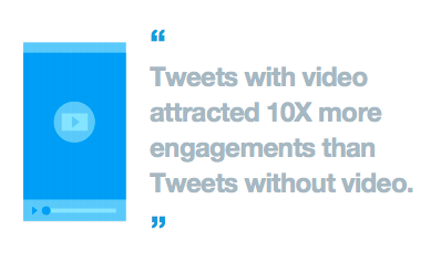 Twitter tips: use videos