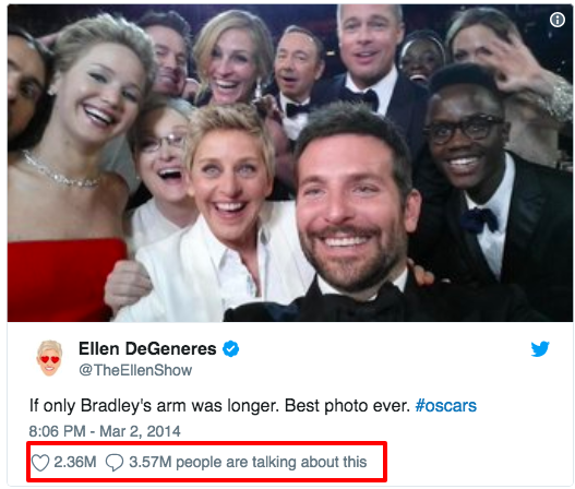 Twitter tip: promote Tweets to help them go viral (even without Ellen)