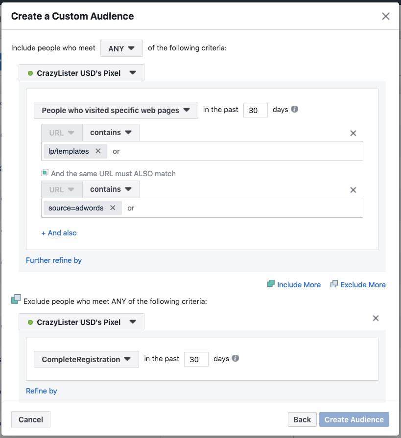 Cross-channel marketing: use search queries to build Facebook ads