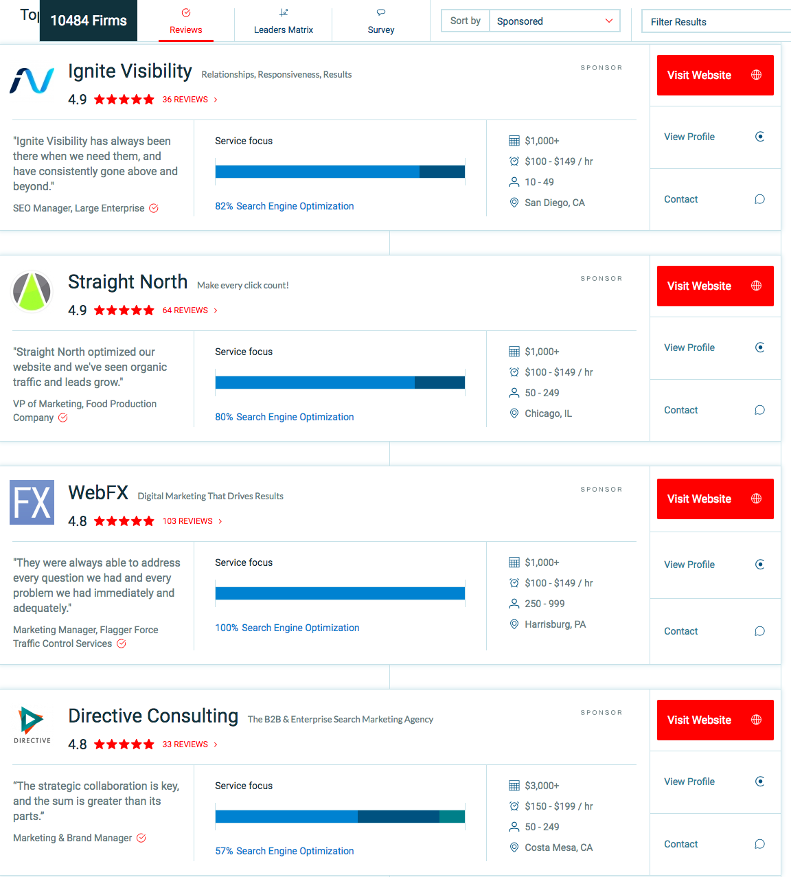 Demand generation: list your company on review sites
