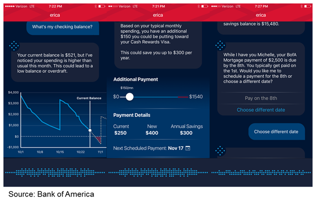 Bank of America chatbot example