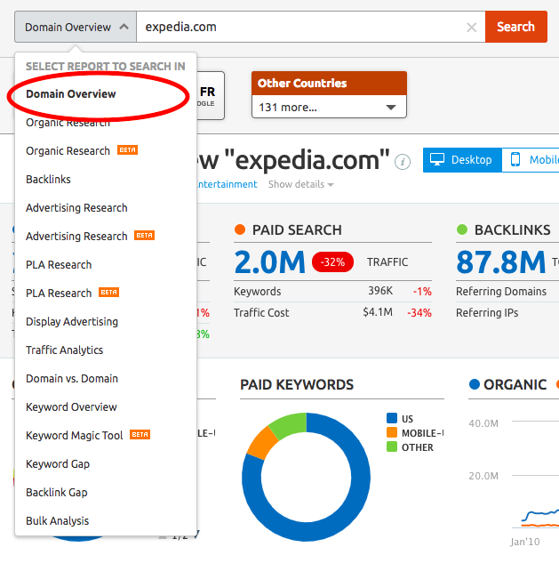 Use SEMrush to search for third-party aggregator sites top organic keywords