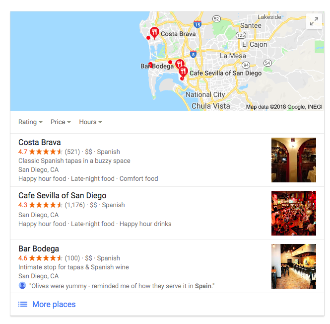 Location rich snippets are pulled in the Local Pack