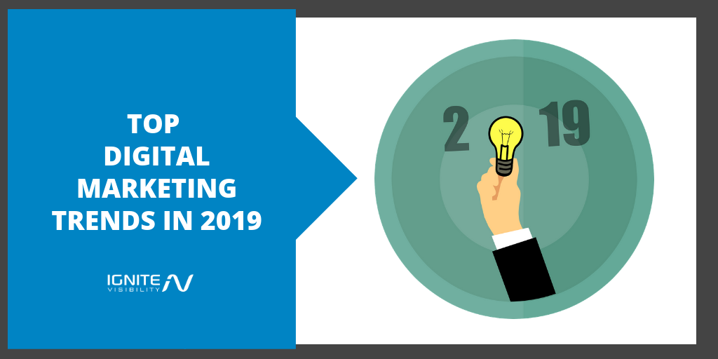 Digital Marketing Trends in 2019_ All The Trends and Technology to Watch For