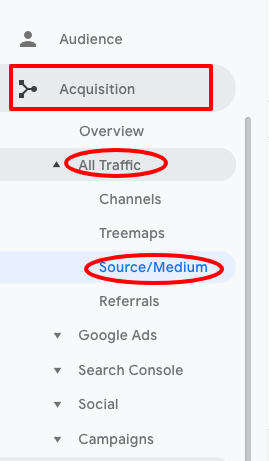 Money pages: take a look at your source/medium report to see where traffic is coming from