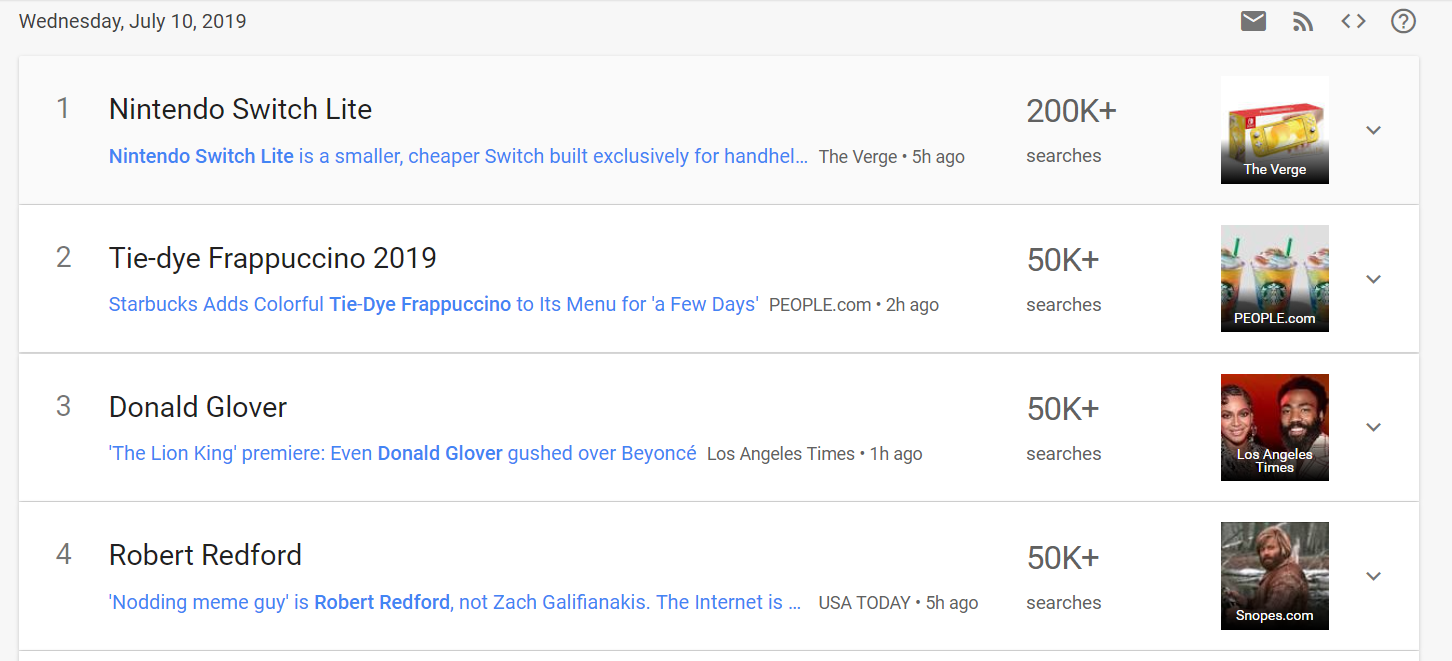 Use trending searches for content inspiration in Google Trends