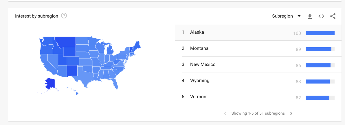 How to Use Google Trends: Most popular by state