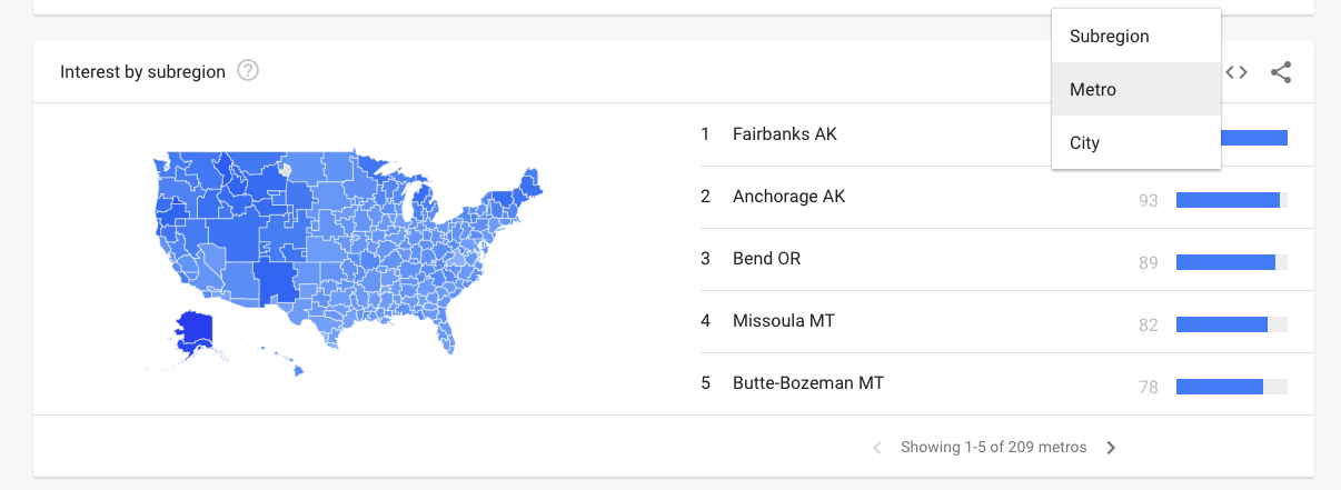 How to Use Google Trends: Most popular by metro area