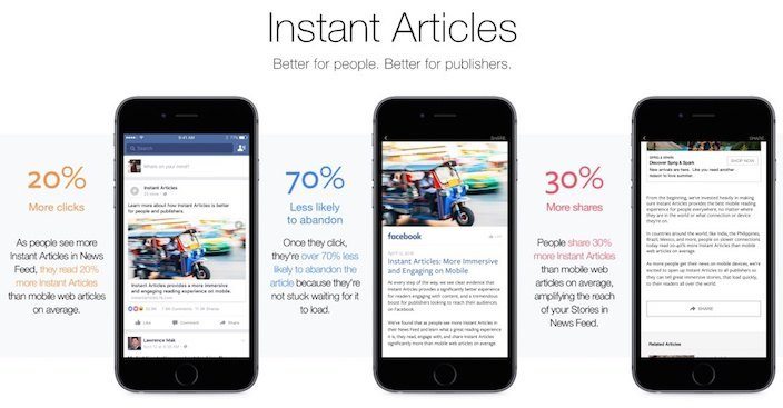 Facebook ad types: instant articles