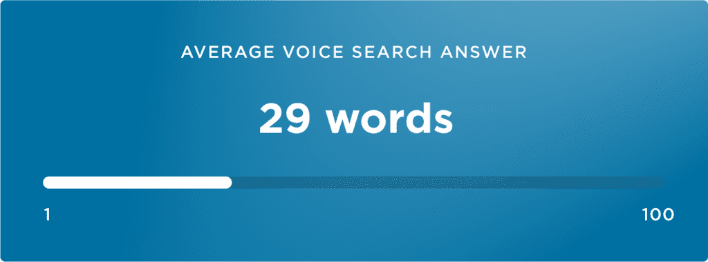 To optimize for voice search SEO, make sure you text is readable and concise. Image courtesy of Backlinko.