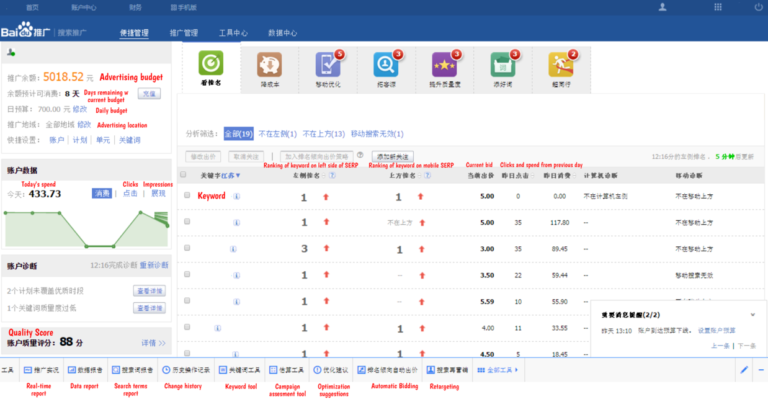 Baidu PPC: Account overview