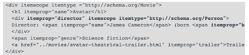 Schema for the Movie Carousel SERP Feature