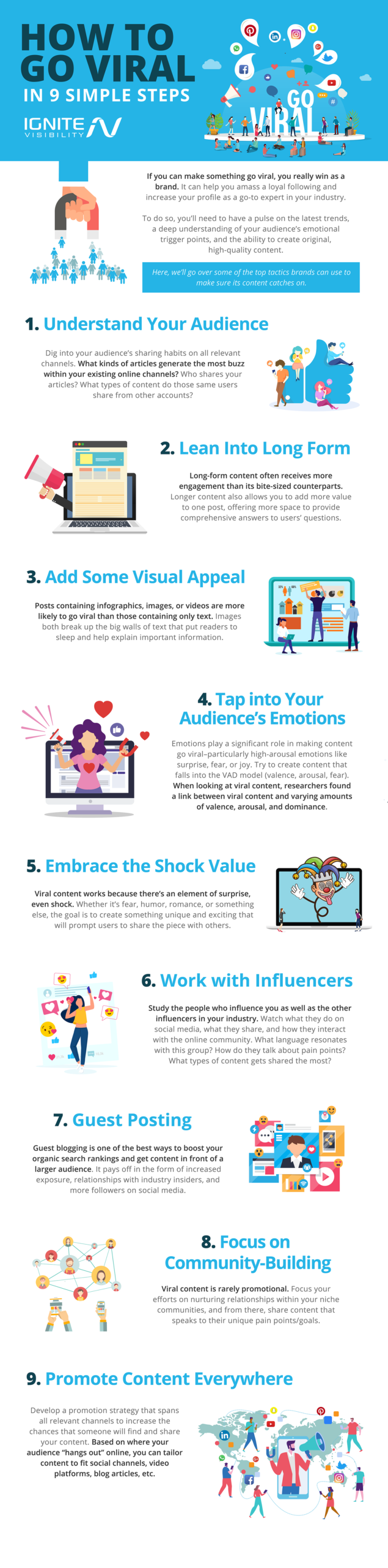 How to Go Viral Infographic