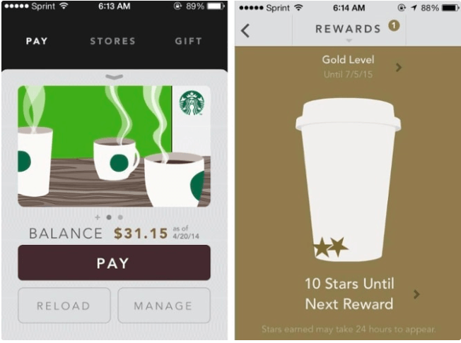 Starbucks omnichannel marketing