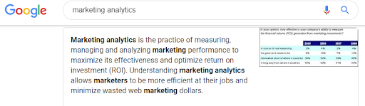 Marketing analytics defined