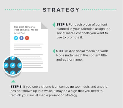 Infographic on social media content calendar strategy