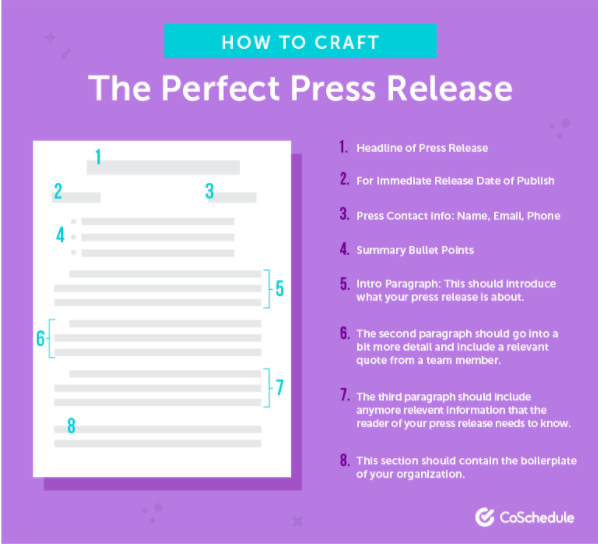 How to structure a press release